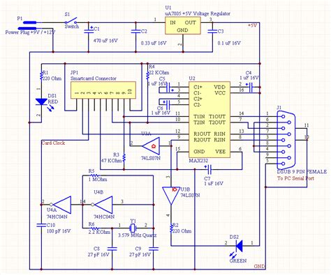 SmartCard PC Serial Reader / Writer (Phoenix) 